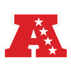 AFC